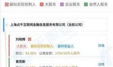 网贷公司最新爆料,行业乱象与监管挑战